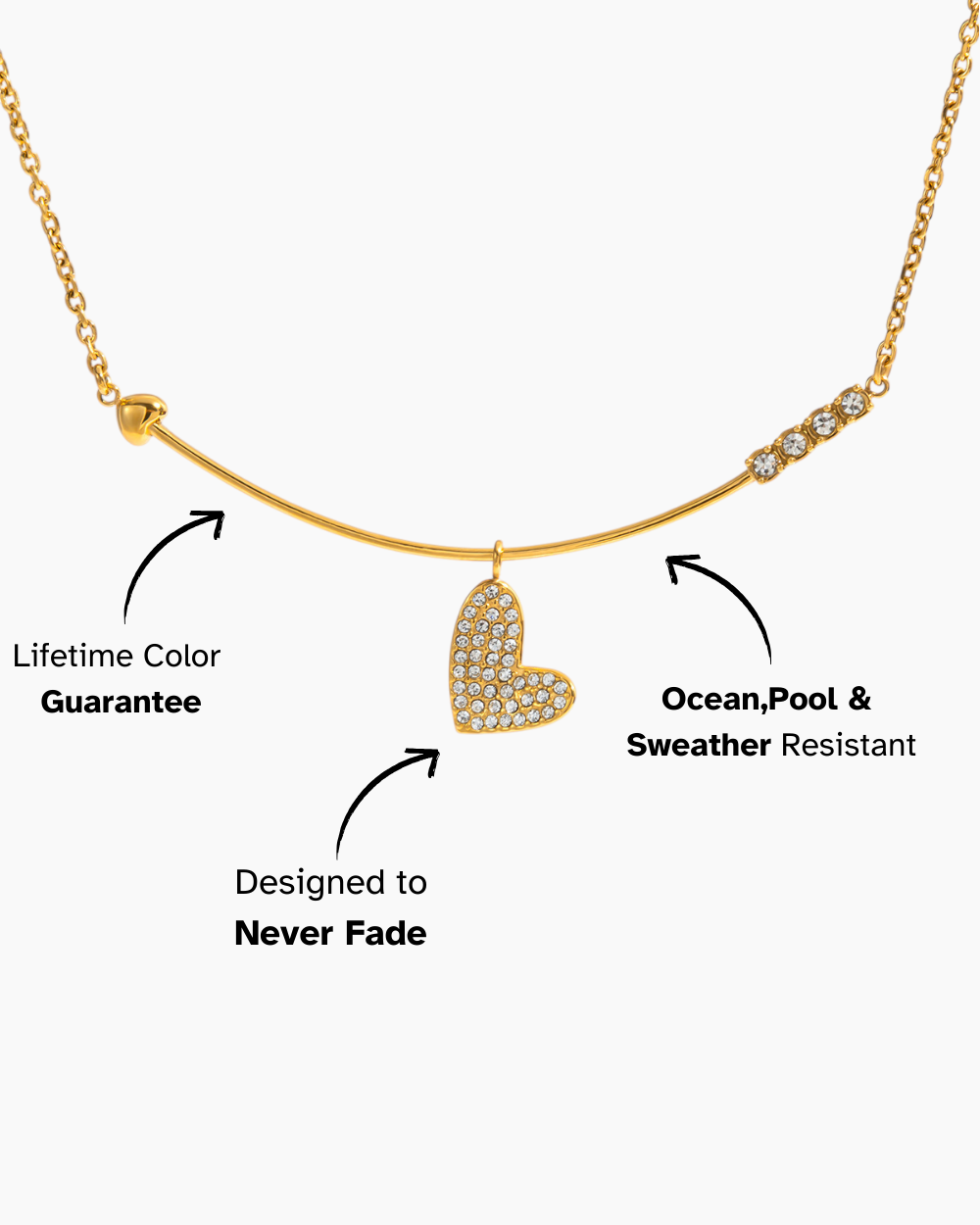 Gold necklace with a heart pendant on a white background, featuring text about product features.
