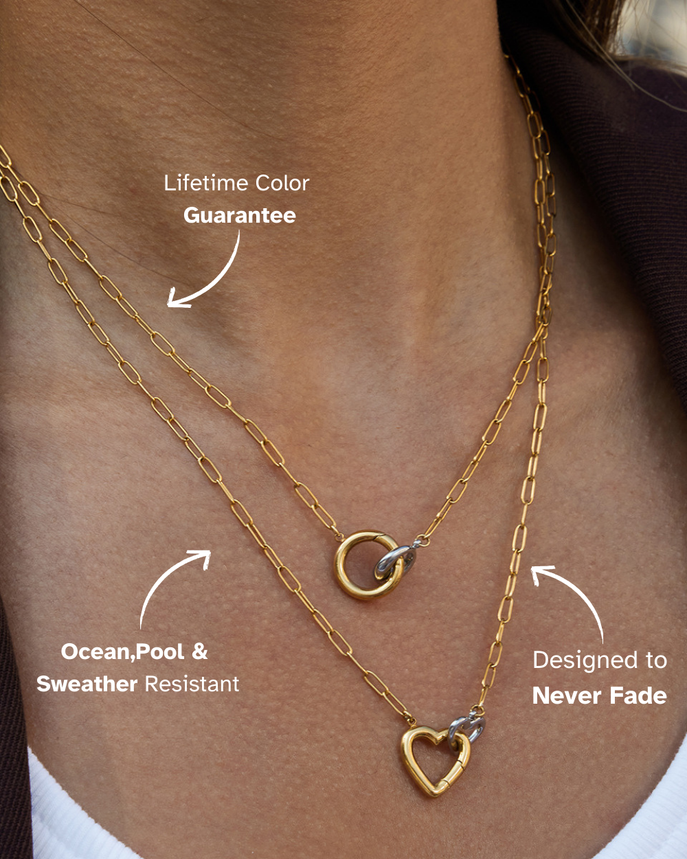 Gold necklaces with heart and circular pendants on a person's neck, highlighting features like 'Lifetime Color Guarantee' and 'Ocean, Pool & Weather Resistant'.