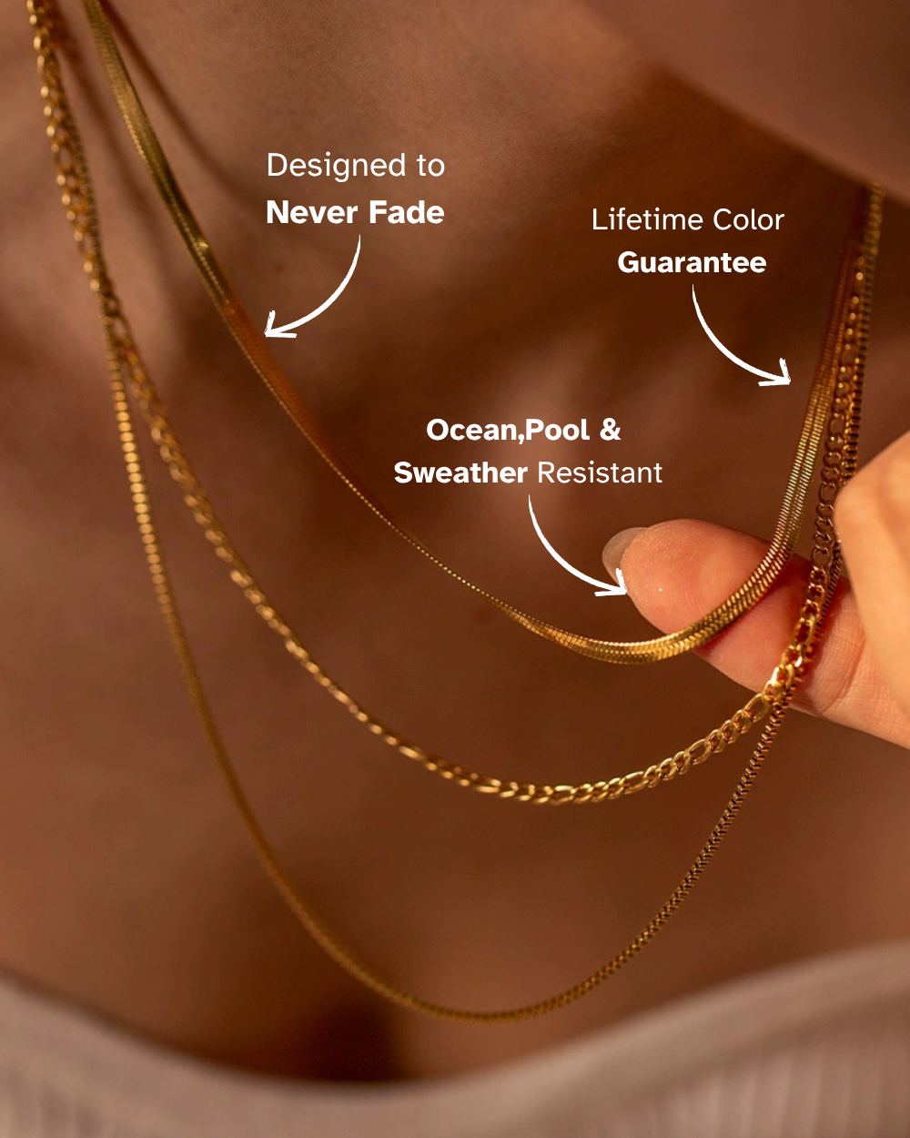 Gold chain held by a hand with text indicating features on a brown background