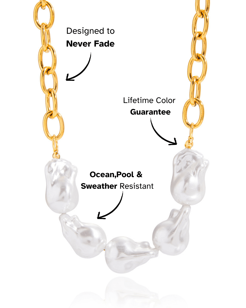 Chunky Chain Baroque Pearl Necklace - mifjewelry