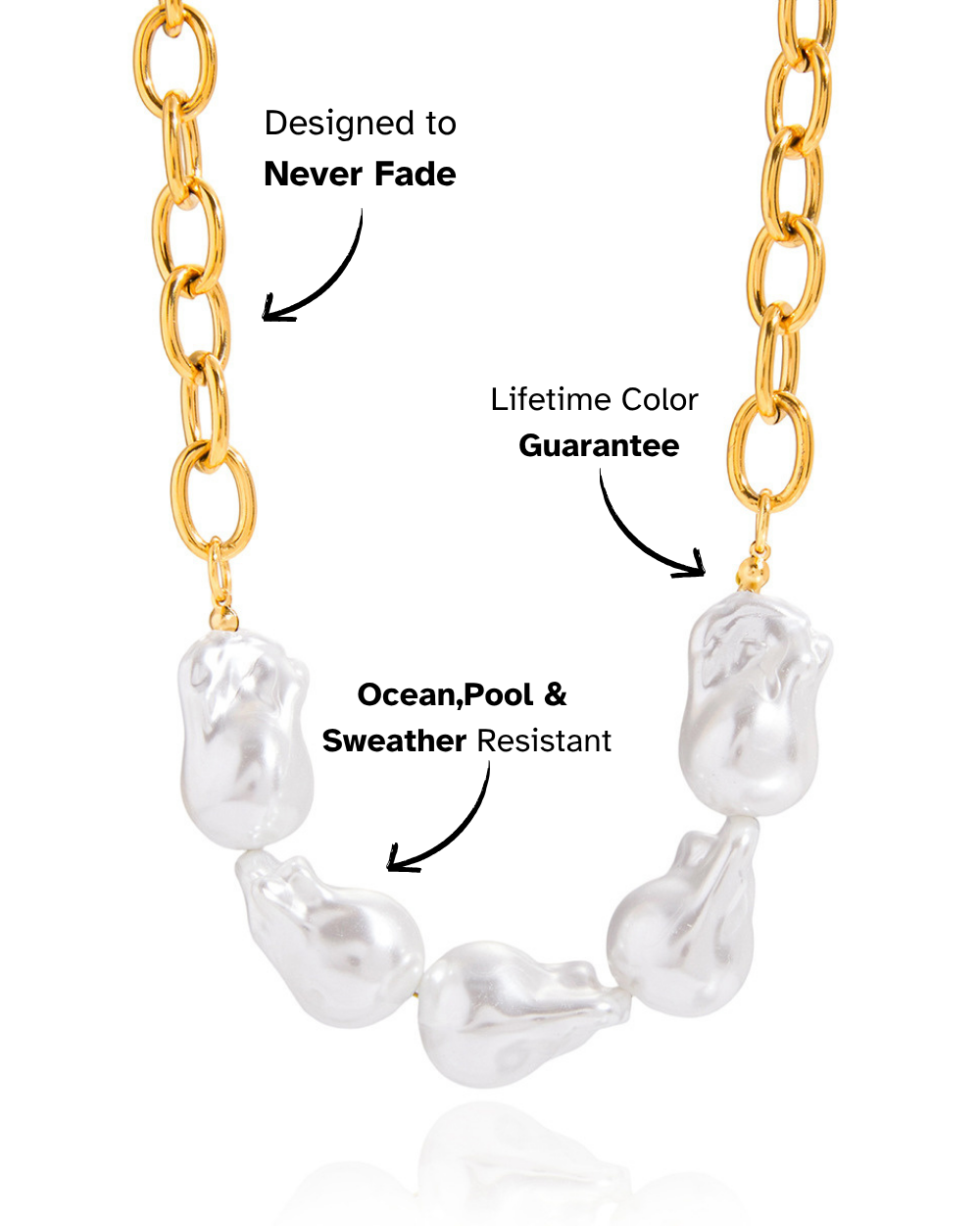 Chunky Chain Baroque Pearl Necklace