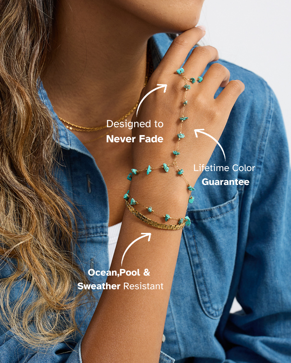 Person wearing a bracelet with text highlighting features on a blue background